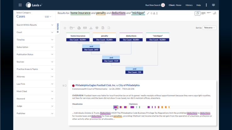 Lexis+ Search Tree